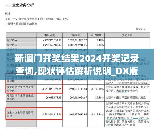 新澳门开奖结果2024开奖记录查询,现状评估解析说明_DX版8.404