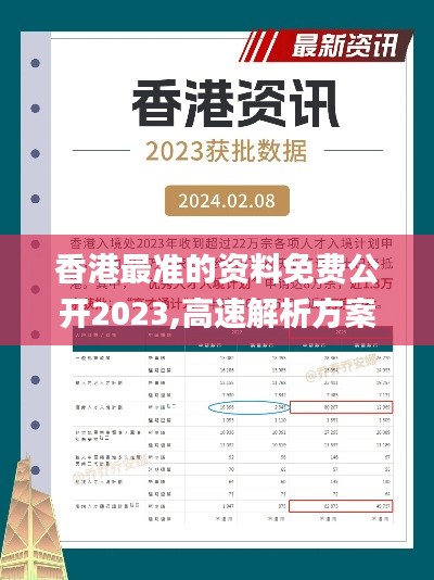 香港最准的资料免费公开2023,高速解析方案响应_Executive9.747