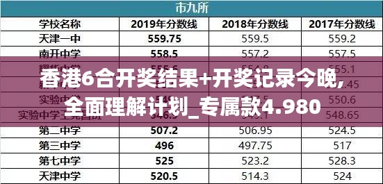 香港6合开奖结果+开奖记录今晚,全面理解计划_专属款4.980