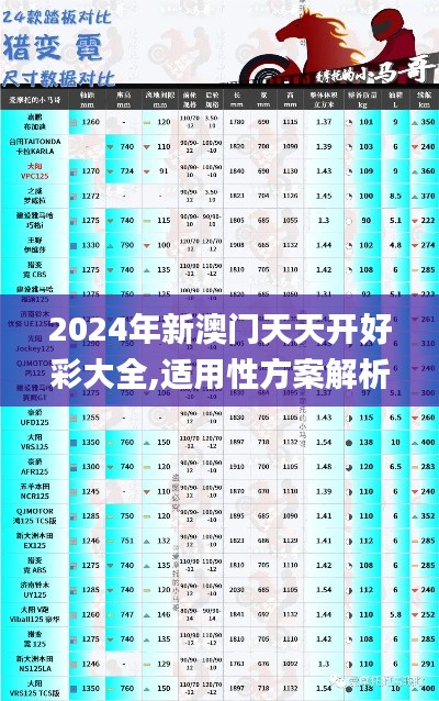 2024年新澳门天天开好彩大全,适用性方案解析_T1.125