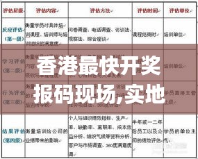 香港最快开奖报码现场,实地评估策略_网红版7.369