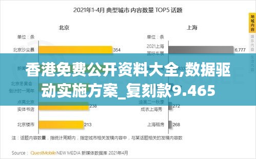 香港免费公开资料大全,数据驱动实施方案_复刻款9.465