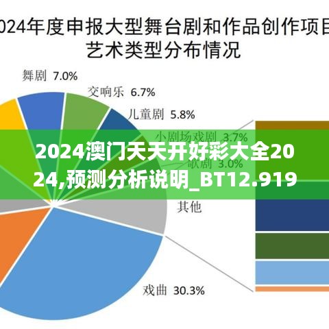 2024澳门天天开好彩大全2024,预测分析说明_BT12.919