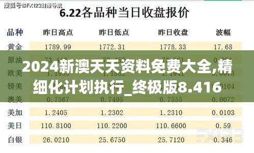 2024新澳天天资料免费大全,精细化计划执行_终极版8.416