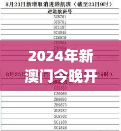 2024年新澳门今晚开奖结果查询表,统计解答解释定义_Console4.245