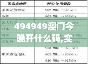 494949澳门今晚开什么码,实证分析解释定义_Premium2.891