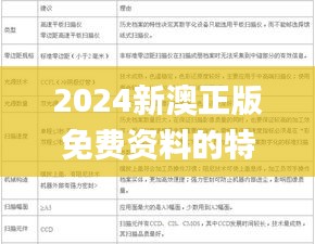 2024新澳正版免费资料的特点,完善系统评估_轻量版10.868