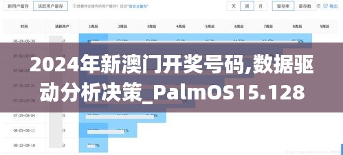 2024年新澳门开奖号码,数据驱动分析决策_PalmOS15.128