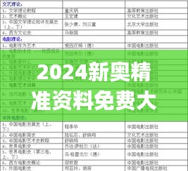 2024新奥精准资料免费大全078期,理论解答解析说明_Prime1.418