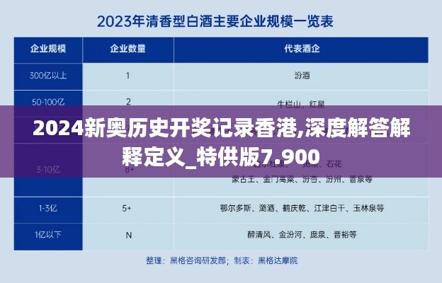 2024新奥历史开奖记录香港,深度解答解释定义_特供版7.900