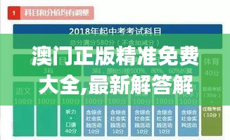 澳门正版精准免费大全,最新解答解析说明_战略版6.156