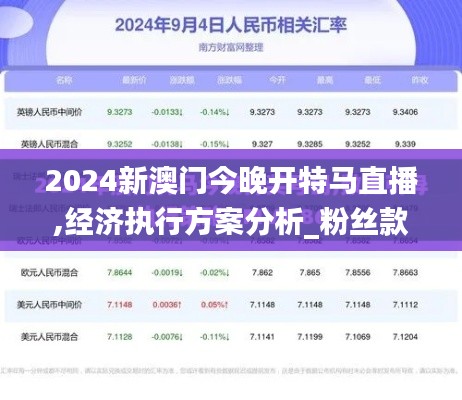 2024新澳门今晚开特马直播,经济执行方案分析_粉丝款7.726