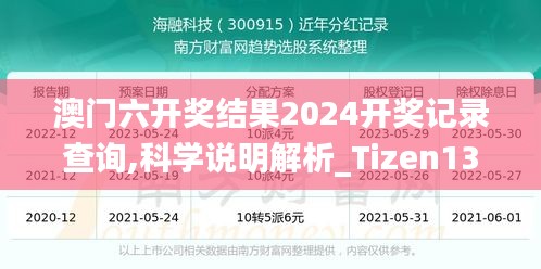 澳门六开奖结果2024开奖记录查询,科学说明解析_Tizen13.394