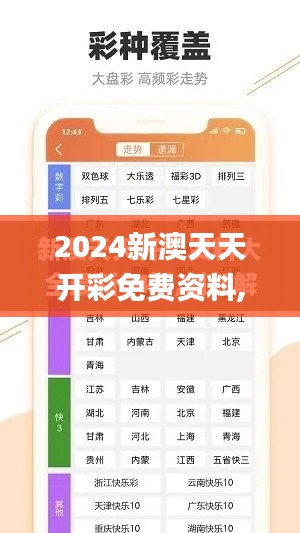 2024新澳天天开彩免费资料,快速问题处理策略_安卓款5.811