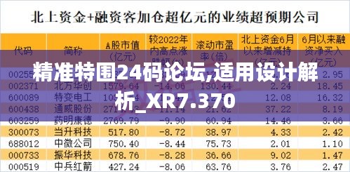 精准特围24码论坛,适用设计解析_XR7.370