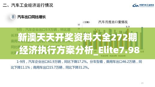 新澳天天开奖资料大全272期,经济执行方案分析_Elite7.981