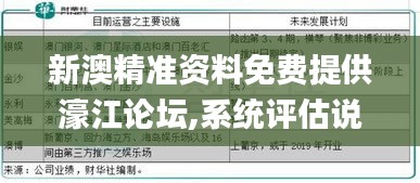 新澳精准资料免费提供濠江论坛,系统评估说明_交互版16.782