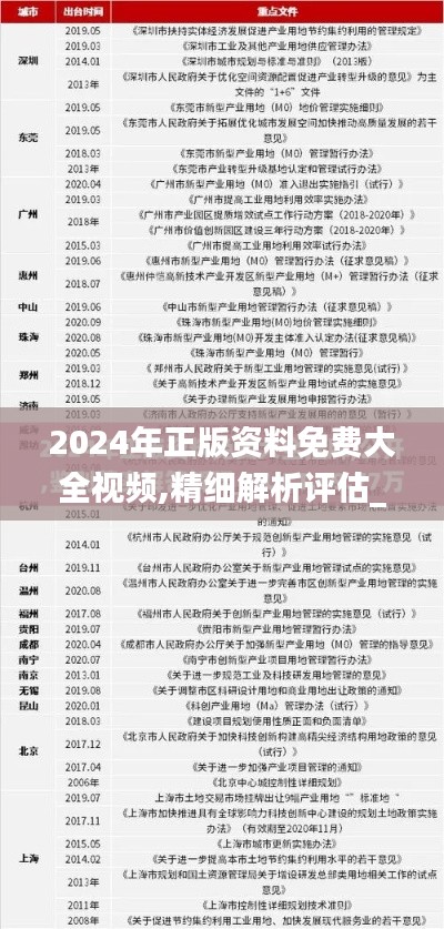 2024年正版资料免费大全视频,精细解析评估_限定版10.113