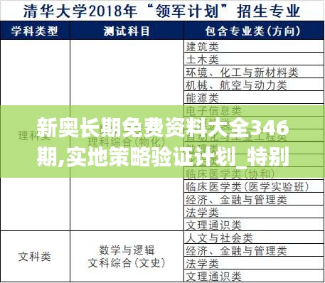 新奥长期免费资料大全346期,实地策略验证计划_特别款3.588