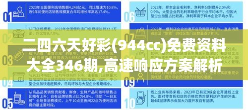 二四六天好彩(944cc)免费资料大全346期,高速响应方案解析_轻量版9.933