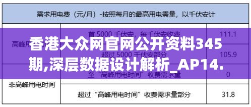 香港大众网官网公开资料345期,深层数据设计解析_AP14.361