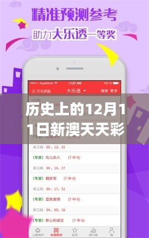 历史上的12月11日新澳天天彩免费资料大全特色,专业研究解析说明_7DM11.628