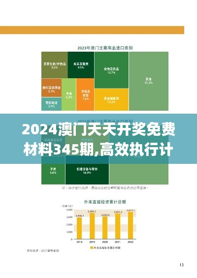 2024澳门天天开奖免费材料345期,高效执行计划设计_suite10.967