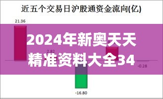 2024年新奥天天精准资料大全345期,精细化策略定义探讨_tShop2.333