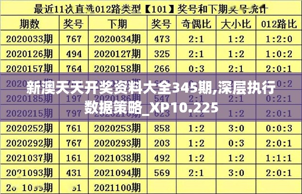 新澳天天开奖资料大全345期,深层执行数据策略_XP10.225