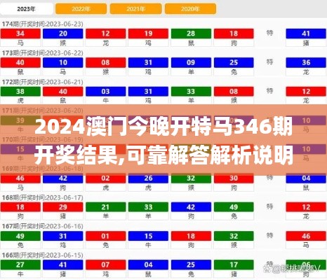 2024澳门今晚开特马346期开奖结果,可靠解答解析说明_尊享款3.369