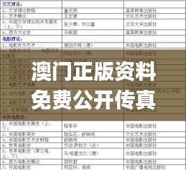 澳门正版资料免费公开传真,专家解答解释定义_pack19.151