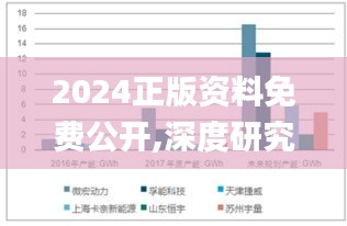 2024正版资料免费公开,深度研究解释,精细化执行设计_8DM4.125