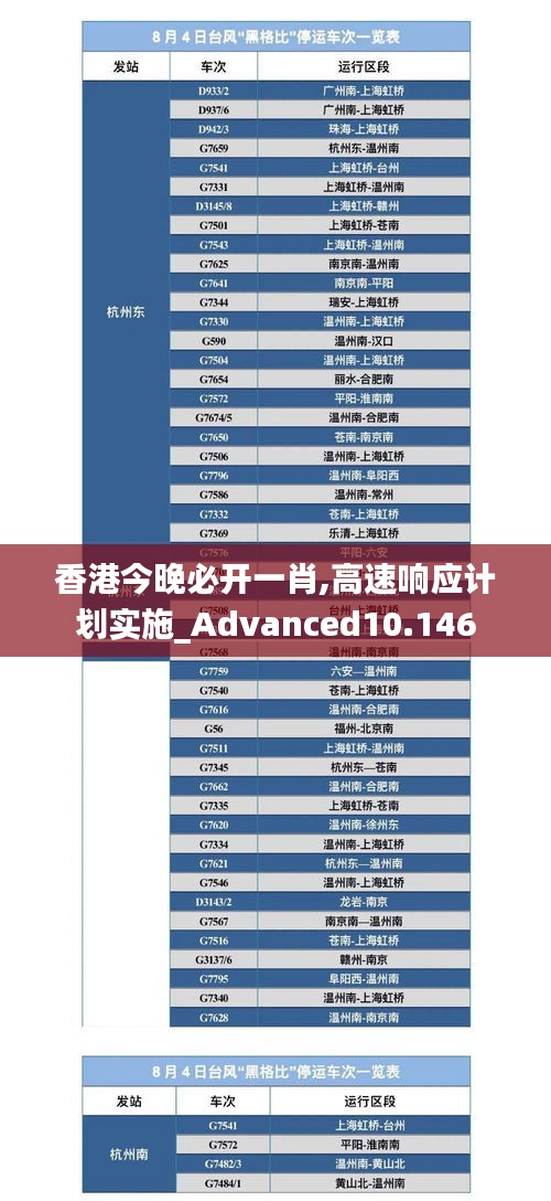 香港今晚必开一肖,高速响应计划实施_Advanced10.146