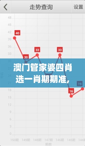 澳门管家婆四肖选一肖期期准,实效设计策略_试用版8.129