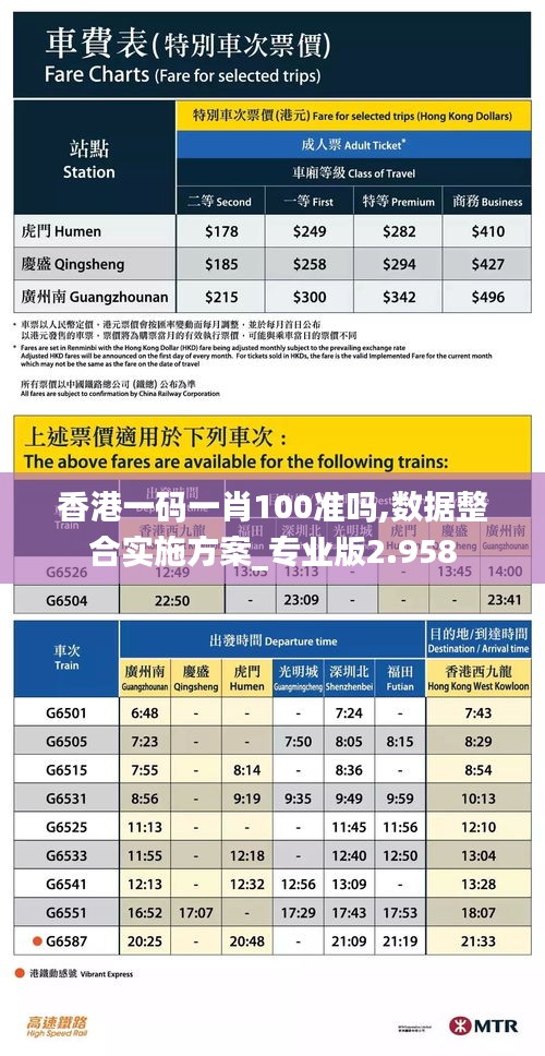 香港一码一肖100准吗,数据整合实施方案_专业版2.958