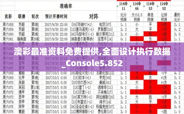 澳彩最准资料免费提供,全面设计执行数据_Console5.852