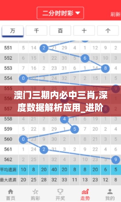 澳门三期内必中三肖,深度数据解析应用_进阶版12.409
