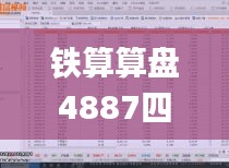 铁算算盘4887四肖期期中特免费送,深入数据解析策略_轻量版5.782