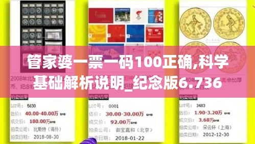 管家婆一票一码100正确,科学基础解析说明_纪念版6.736