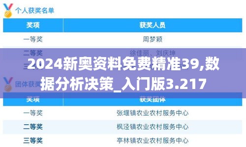 2024新奥资料免费精准39,数据分析决策_入门版3.217