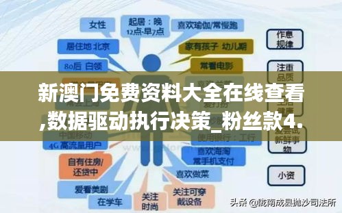 新澳门免费资料大全在线查看,数据驱动执行决策_粉丝款4.833