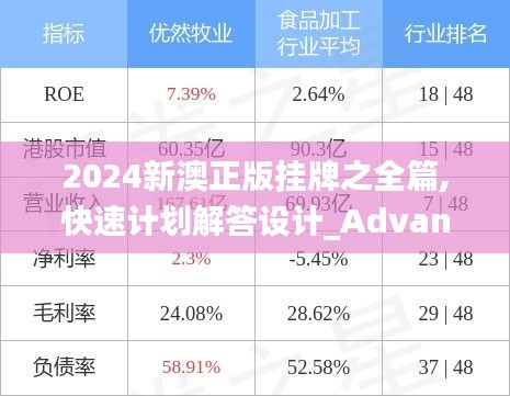 2024新澳正版挂牌之全篇,快速计划解答设计_Advanced7.138