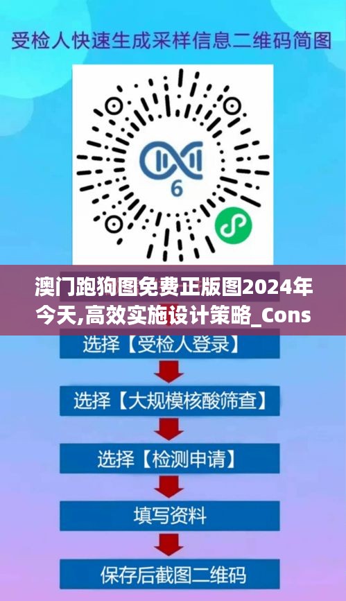 澳门跑狗图免费正版图2024年今天,高效实施设计策略_Console1.748