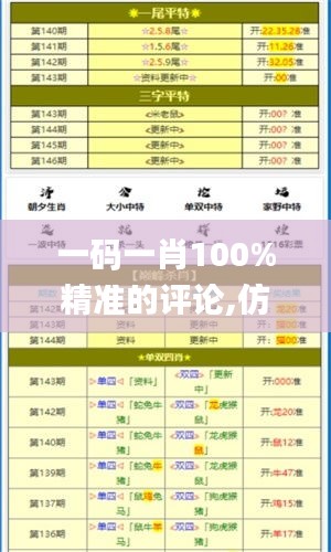 一码一肖100%精准的评论,仿真方案实现_专业款5.697