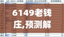 6149老钱庄,预测解析说明_9DM10.955