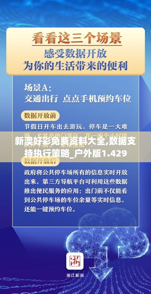 新澳好彩免费资料大全,数据支持执行策略_户外版1.429