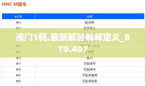 澳门1码,最新解答解释定义_BT9.407