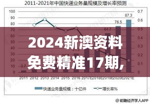 2024新澳资料免费精准17期,高效策略设计解析_豪华版6.771