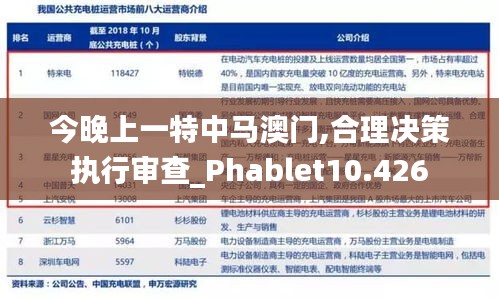 今晚上一特中马澳门,合理决策执行审查_Phablet10.426