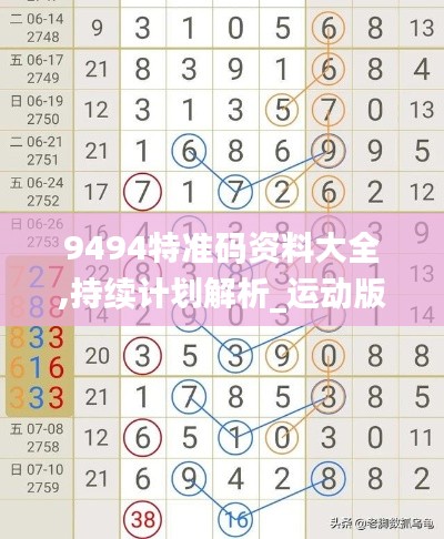 9494特准码资料大全,持续计划解析_运动版2.760